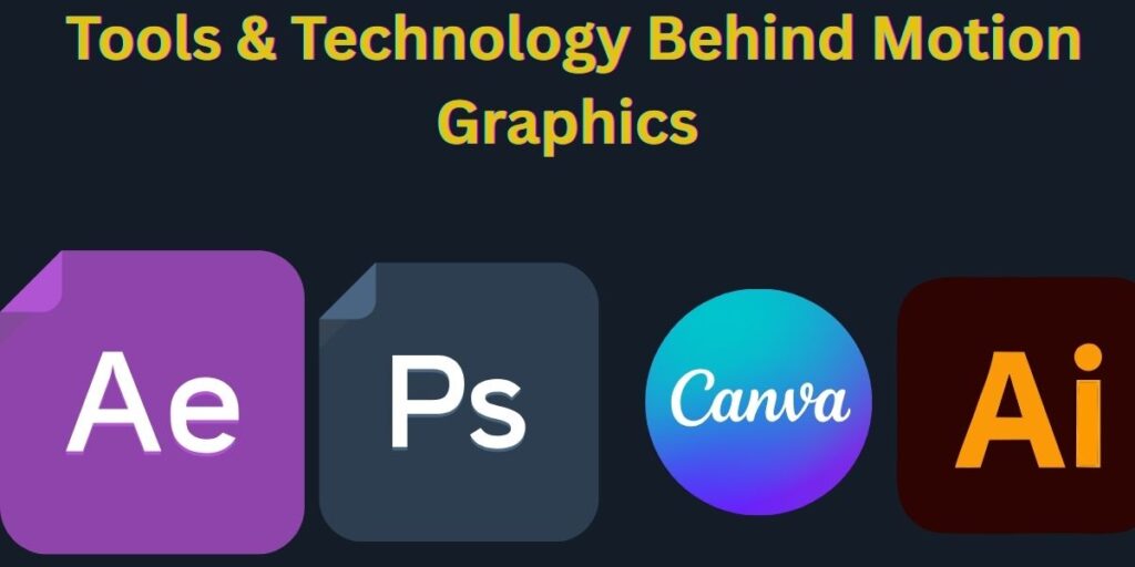 Tools & Technology Behind Motion Graphics