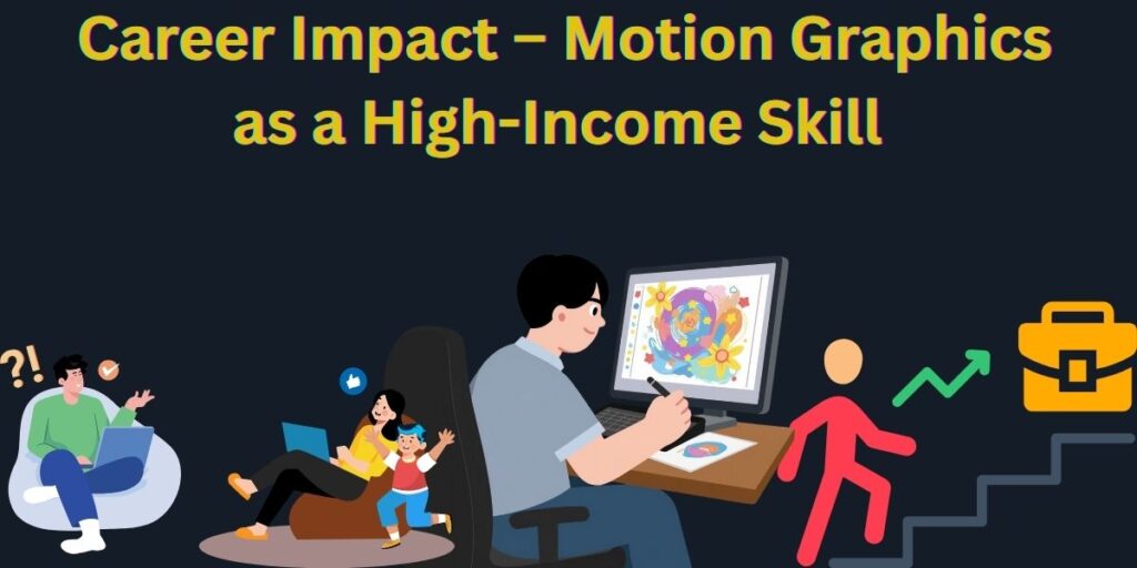 Career Impact – Motion Graphics